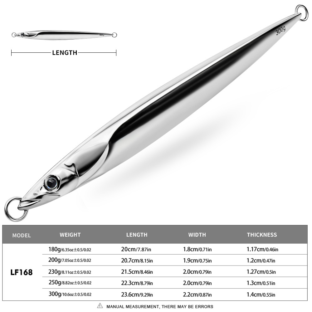 LHFSH 180g-300g Metal Jigging  - đánh giá và giá Furniture Hardware Jig