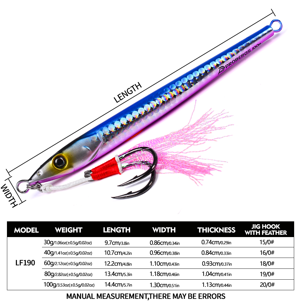 PROBEROS 30-100g Fast Sinking  - đánh giá và giá Furniture Hardware Jig